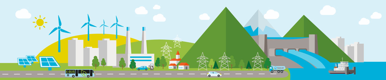 Illustrasjon av det grønne skiftet: fornybar energiproduksjon, elektriske kjøretøy og ladestasjon