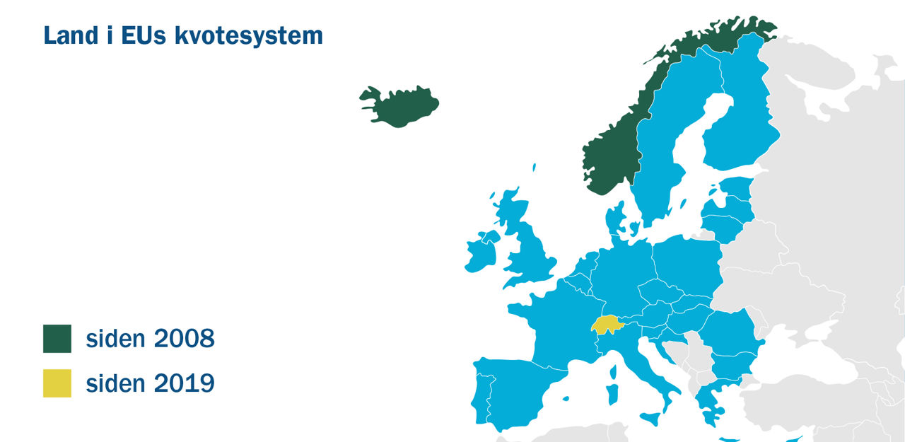 Land i EUs kvotesystem